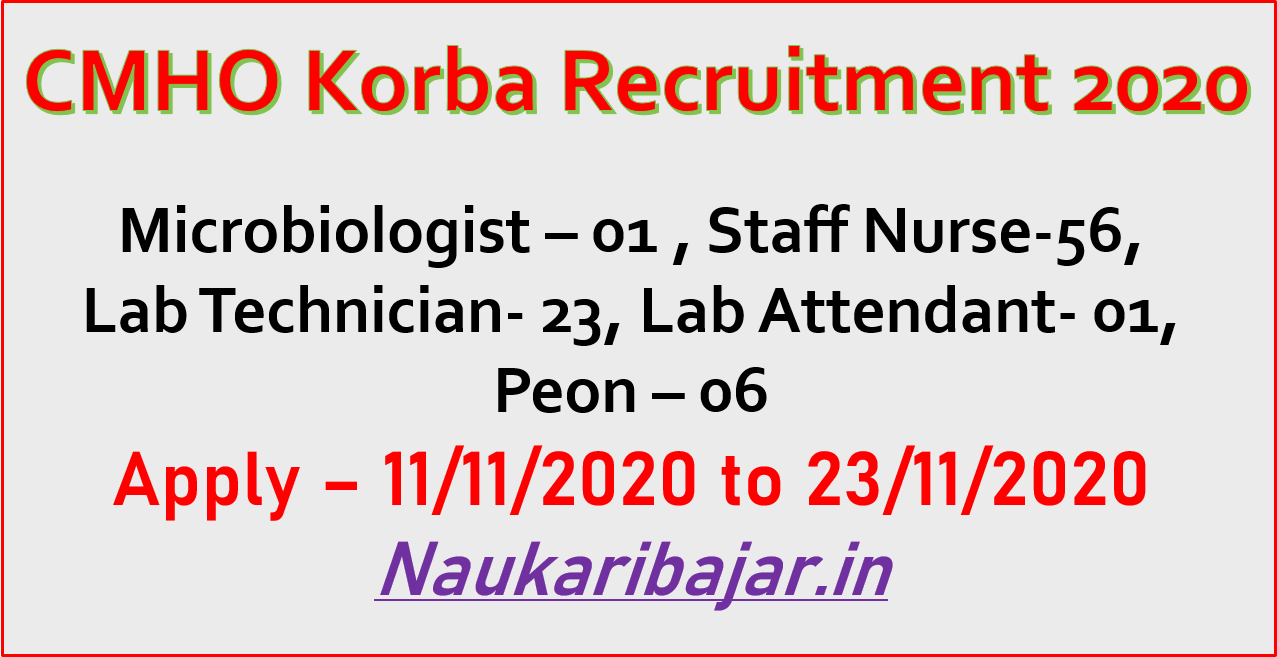 Korba Job Vacancies in CMHO Korba 87 Post Recruitment 2020