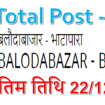 CMHO Balodabazar Medicine Specialist Recruitment 2020