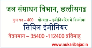 Read more about the article CG Vyapam Civil Engineer Vacancy 2022, 400 Engineer Recruitment, Apply Online @vyapam.cgstate.gov.in