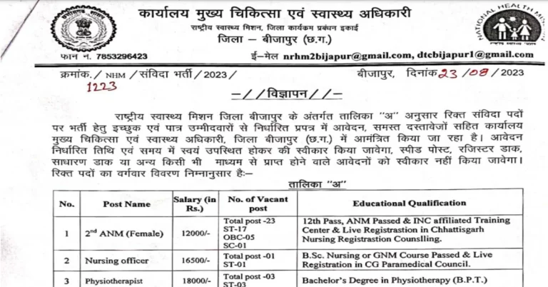 Bijapur District Jobs 2023