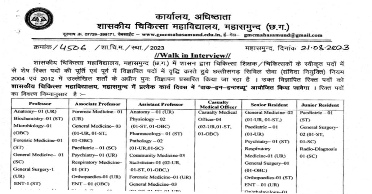 You are currently viewing GMC Mahasamund Recruitment 2023 I महासमुंद चिकित्‍सा महाविद्यालय में भर्ती, ऐसे करें आवेदन