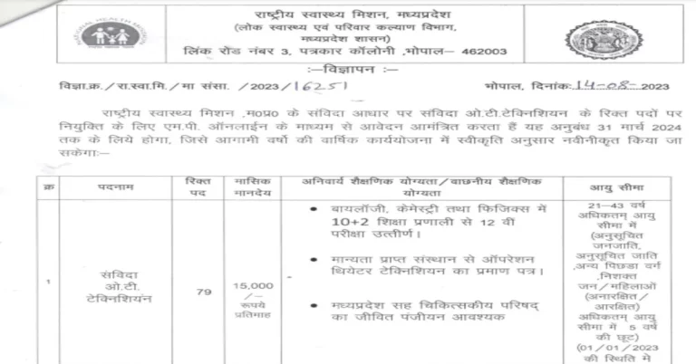 MP NHM Vacancy 2023