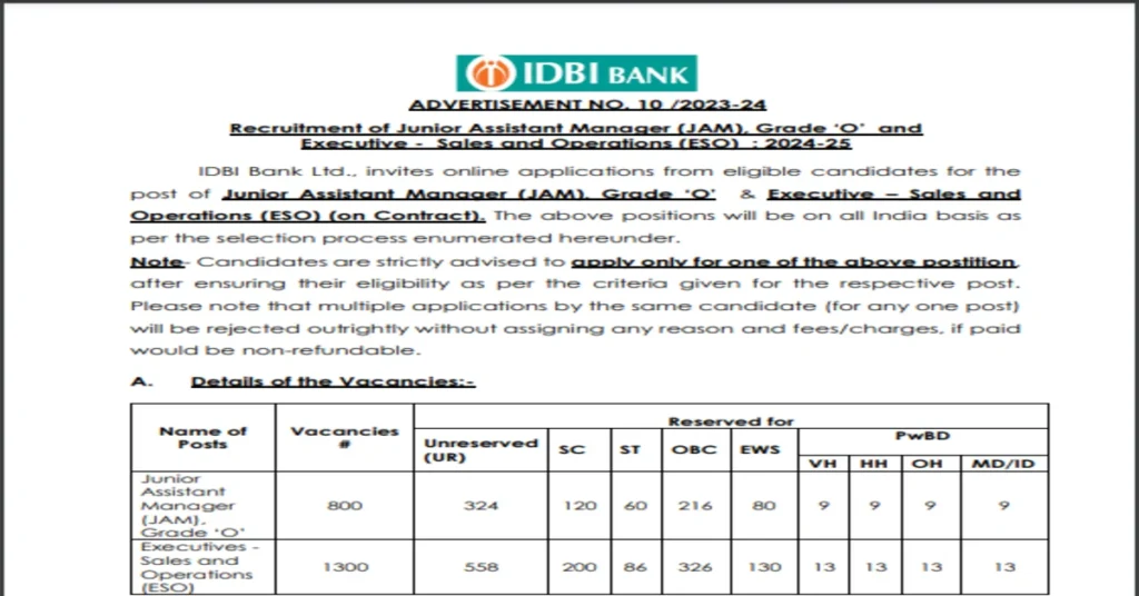 IDBI Bank Jr. Assistant Recruitment 2023
