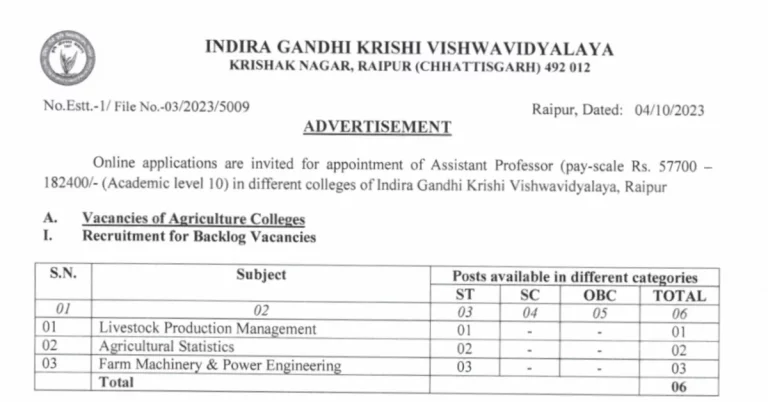 IGKV Raipur Recruitment 2023