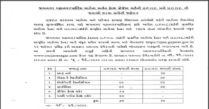 Read more about the article JMC Lab Technician Recruitment 2023 Notification Out For Various 101 Vacancies