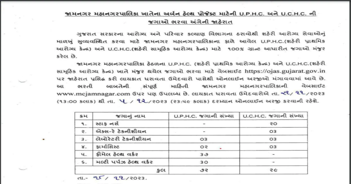 JMC Lab Technician Recruitment 2023