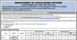 Read more about the article SBI CBO Recruitment 2023 Apply Online for 5280 Vacancis State Bank of India CBO Online Form