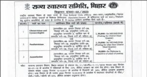 Read more about the article SHS BIhar Specialist Doctor Recruitment 2023- Apply For 389 Vacancies