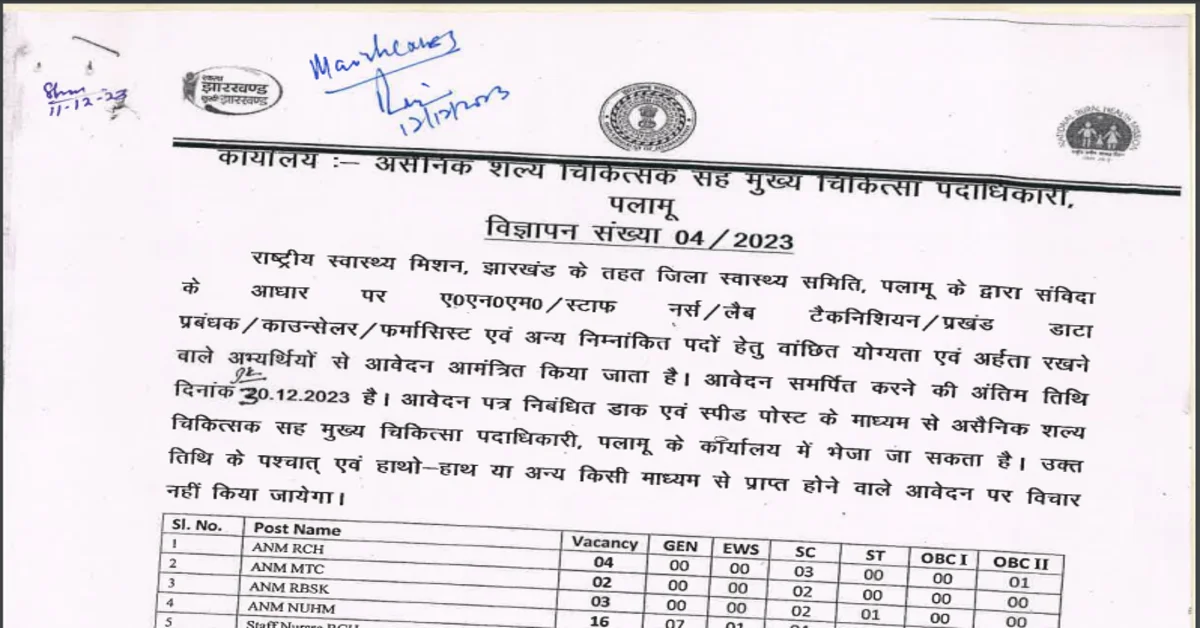Jharkhand Staff Nurse Recruitment 2023