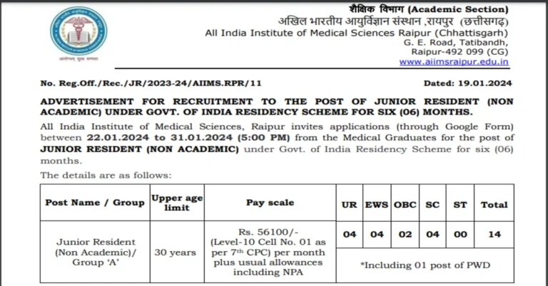 AIIMS Raipur Junior Resident Recruitment 2024