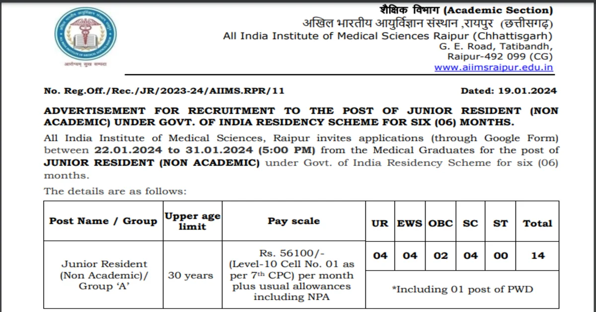 You are currently viewing AIIMS Raipur Junior Resident Recruitment 2024 I Total 14 Post, Apply Now