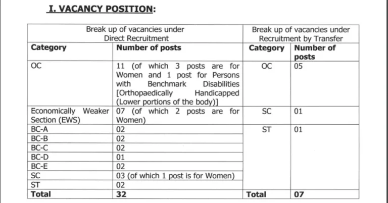 AP High Court Recruitment 2024