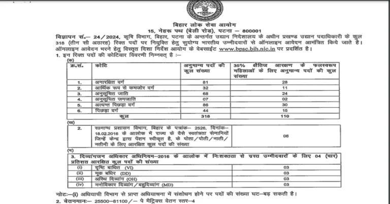 BPSC BHO Recruitment 2024