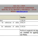 Haryana Police Recruitment 2024