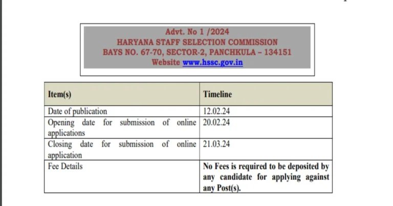 Haryana Police Recruitment 2024