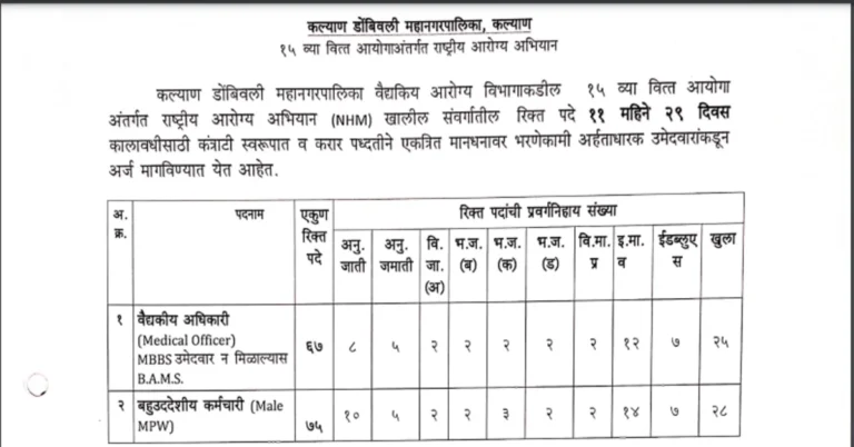 KDMC Medical Officer and MPW Recruitment 2024