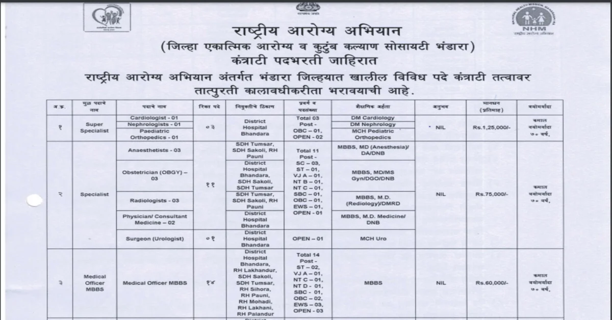 NHM Maharashtra Lab Technician Vacancy 2024