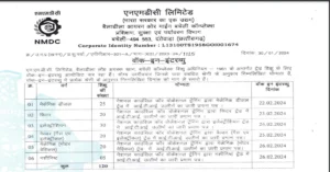 Read more about the article NMDC Ltd Recruitment 2024 : Trade Apprentice 120 Vacancies – Apply in Interview