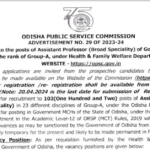 Odisha Assistant Professor Recruitment 2024