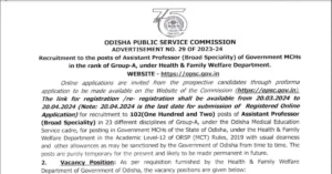 Odisha Assistant Professor Recruitment 2024