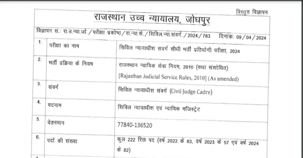 Rajasthan High Court Civil Judge Recruitment 2024