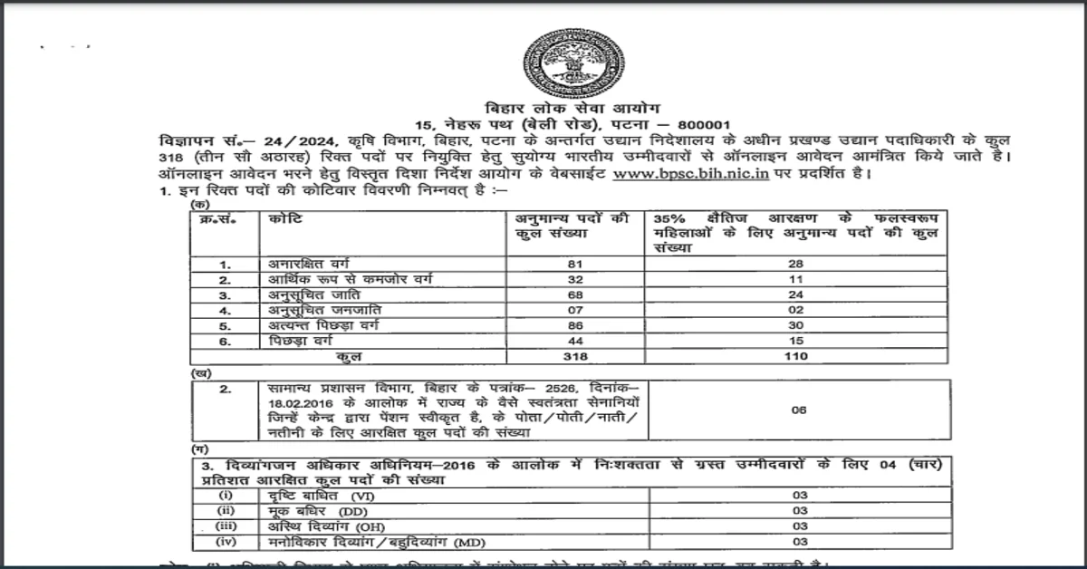 You are currently viewing BPSC Block Horticulture Officer Vacancy 2024। ब्‍लाक उद्यान अधिकारी के 318 पदों में भर्ती