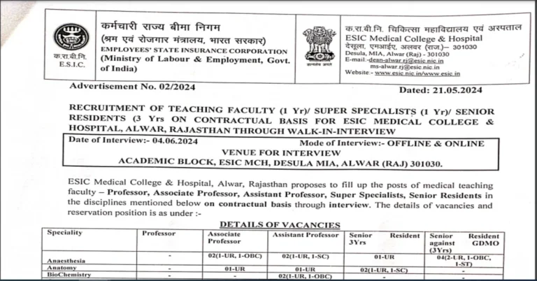 ESIC Walk in Interview Recruitment 2024