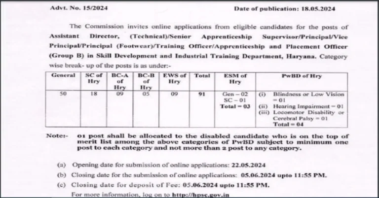 HPSC Assistant Director Recruitment 2024