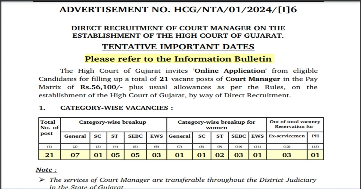 High Court Court Manager Recruitment 2024