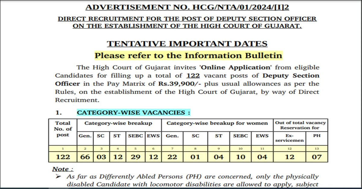 High Court Deputy Section Officer Vacancy 2024