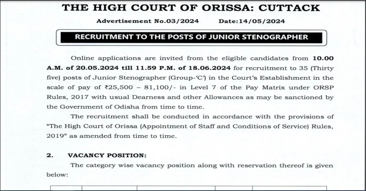 You are currently viewing High Court Junior Stenorapher Recruitment 2024 । हाई कोर्ट में आयी 35 पदों में भर्ती