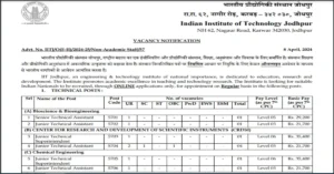 Read more about the article IIT Jodhpur Technical Post Recruitment 2024 I आईआईटी जोधपुर में आयी 122 पदों में भर्ती