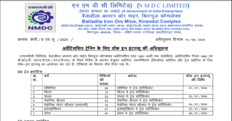 NMDC Ltd Recruitment 2024